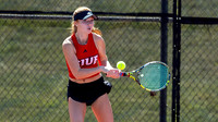 SIUE Tennis Cougar Invite 6 Sept 2025