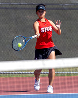SIUE Tennis Cougar Invite 6 Sept 2025